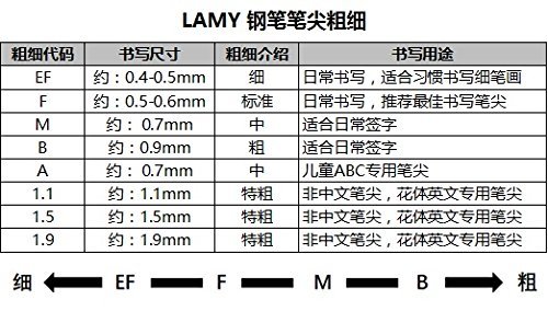 Lamy Al-Star fountain pen L29F Purple