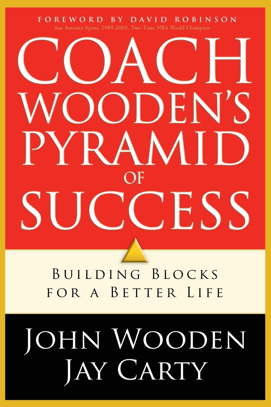Coach Wooden’s Pyramid of Success