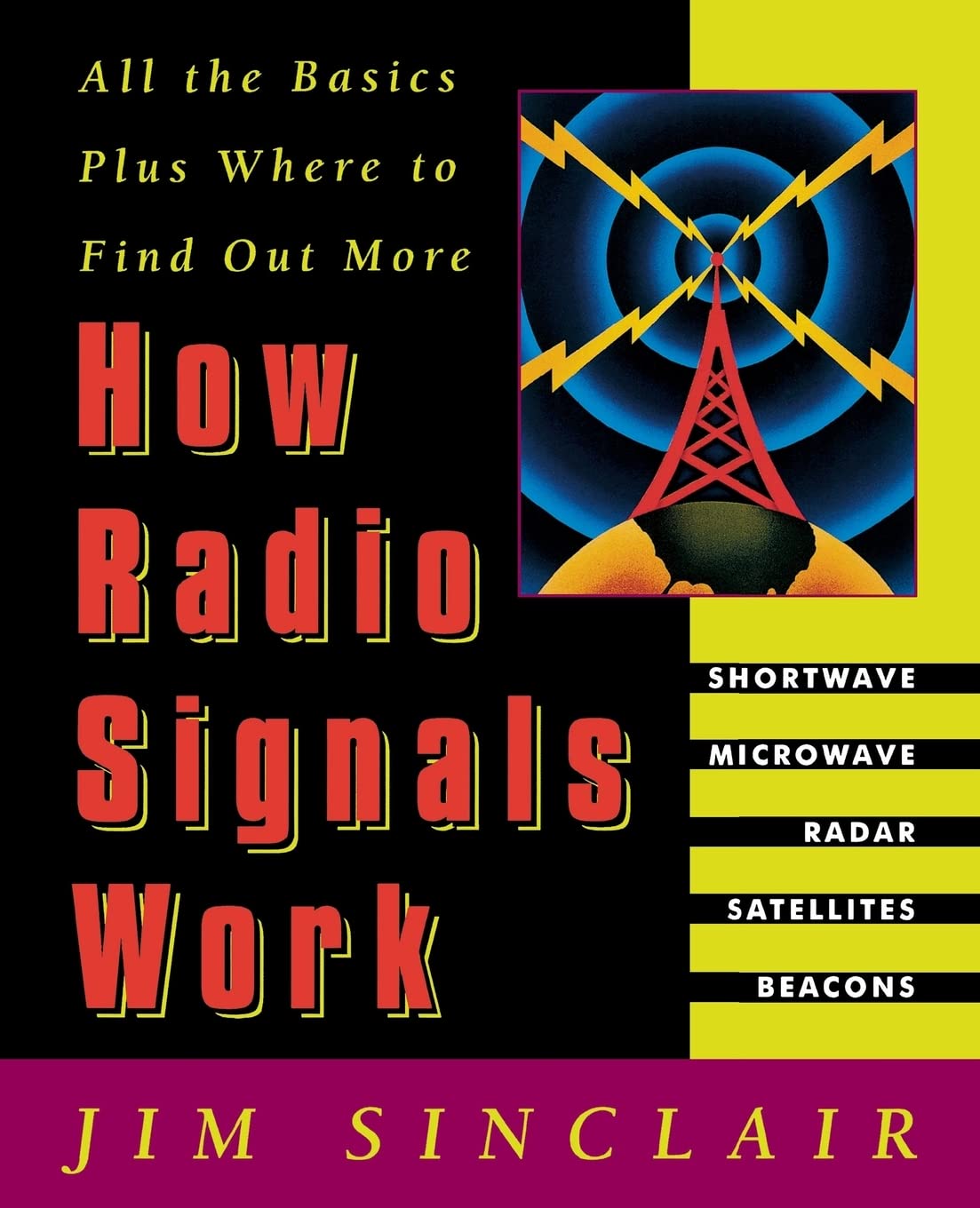 How Radio Signals Work